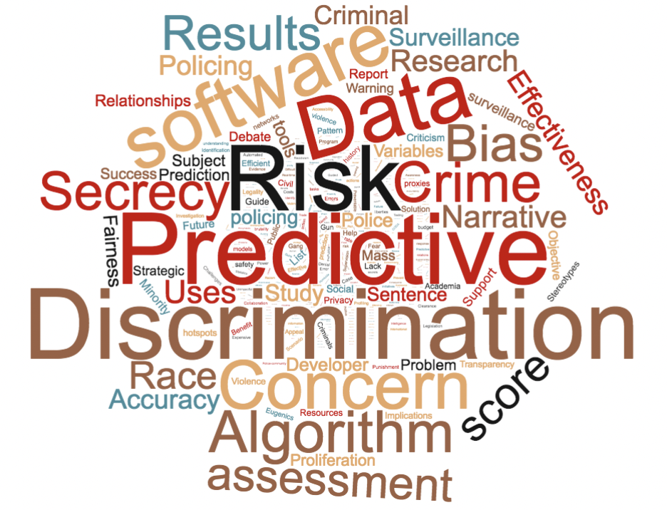 Word cloud of most common terms in articles on predictive policing